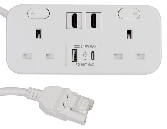 ICON Desktop Unit, 2 Gang, 2x HDMI, 1x USB A, 1x USB C, White - ICON.W/HH